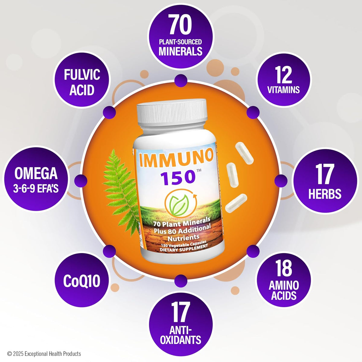 IMMUNO 150 Complete Multi – 150 capsules